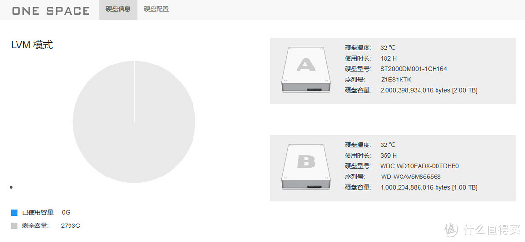 智能微服务器，该有的都有了：评测OneSpace X5 Nano Server