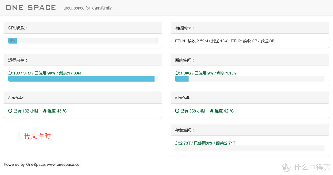 智能微服务器，该有的都有了：评测OneSpace X5 Nano Server