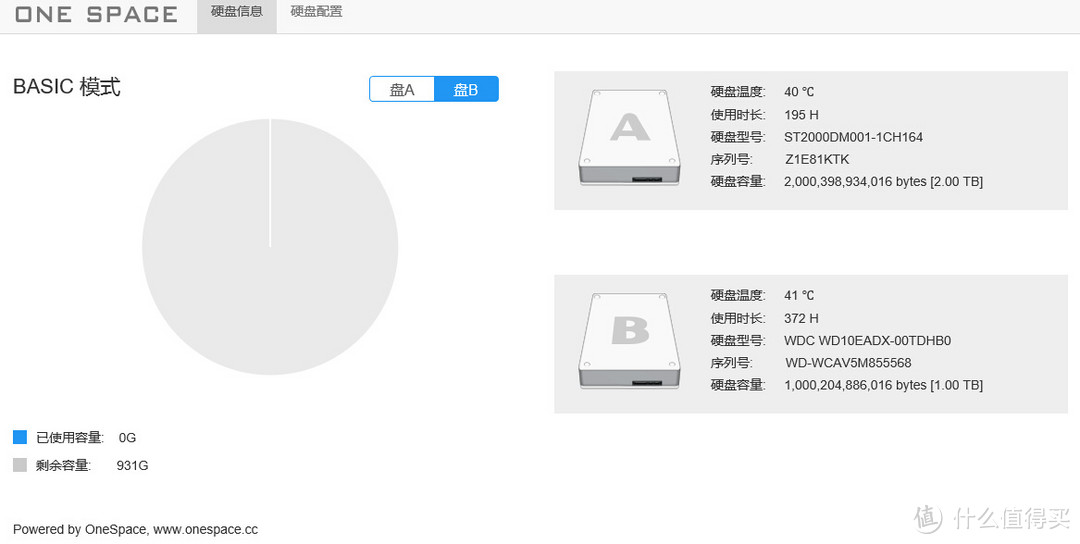 智能微服务器，该有的都有了：评测OneSpace X5 Nano Server