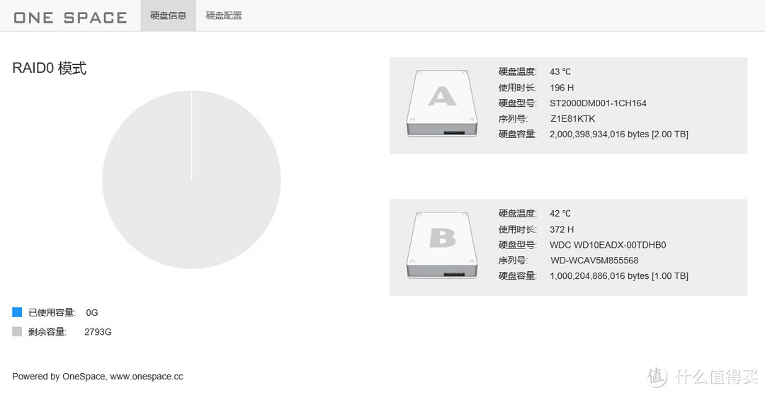 智能微服务器，该有的都有了：评测OneSpace X5 Nano Server