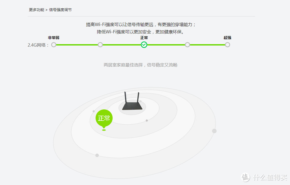 伐木累必备神器：乐视路由器