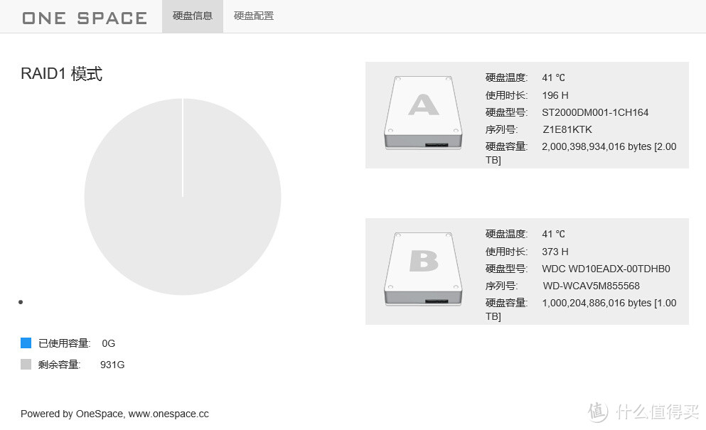 智能微服务器，该有的都有了：评测OneSpace X5 Nano Server