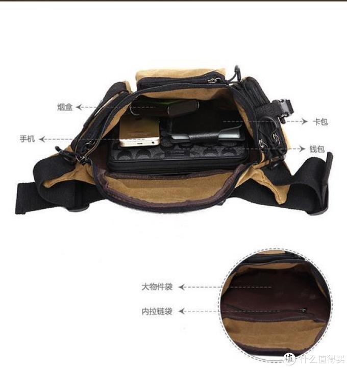 易秀布包--京东功能箱包99-90优惠券使用感受
