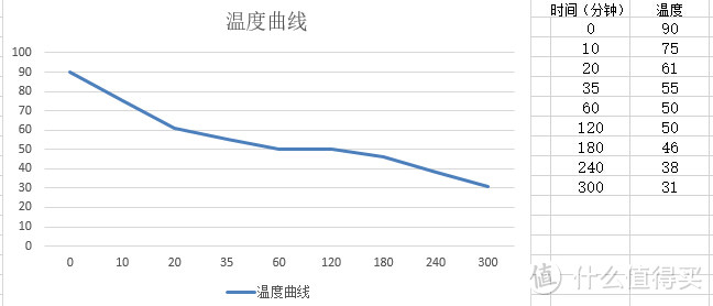 暖暖的，舒服 — MUTUDU宜度小暖微波暖手宝暖冬评测