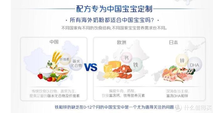 如何理性选择婴儿配方奶粉,兼谈那些流传久远的误区