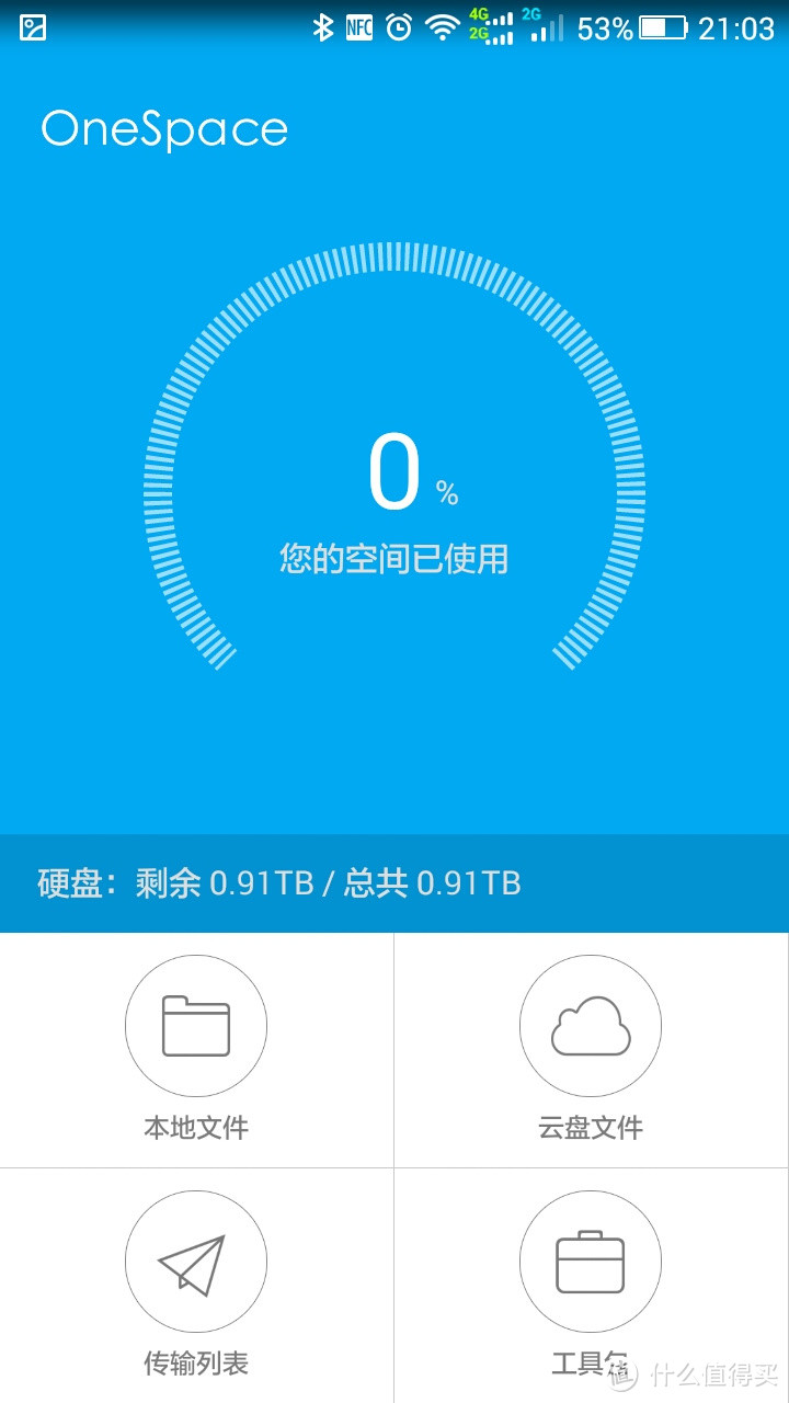 颇有潜力,尚待完善——OneSpace X5 Nano Server