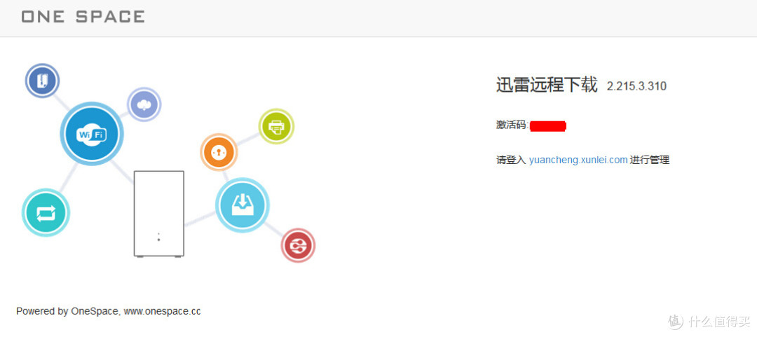 智能微服务器,该有的都有了:评测OneSpace X5 Nano Server
