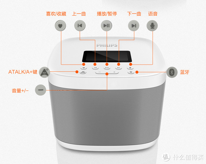 看起来很美——飞利浦智能无线云音箱开箱评测