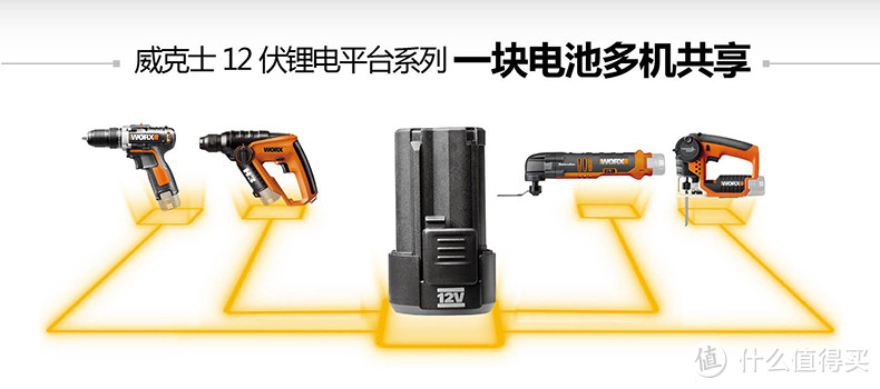 威克士 12伏锂电双速电钻 WX128.9 开箱 开始系列化之路