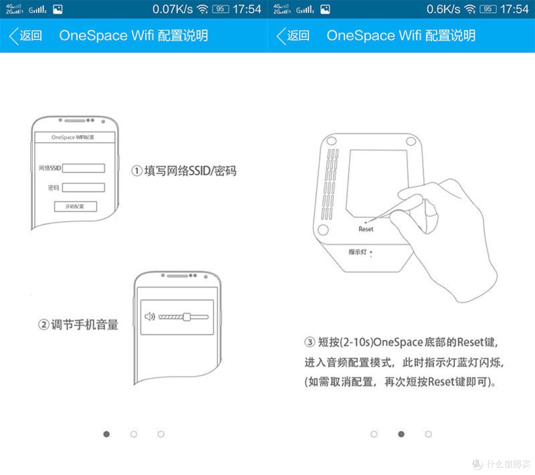 智能微服务器,该有的都有了:评测OneSpace X5 Nano Server