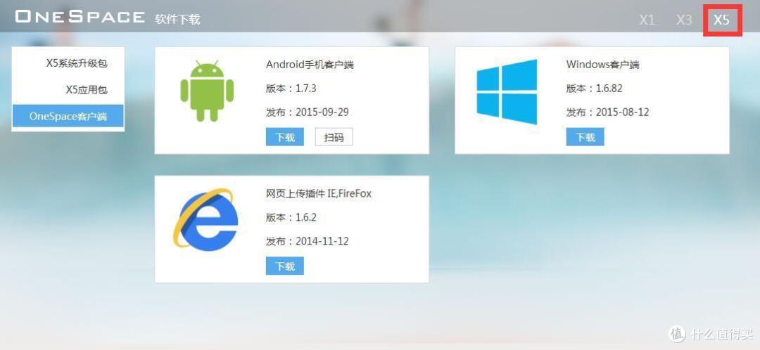 智能微服务器,该有的都有了:评测OneSpace X5 Nano Server