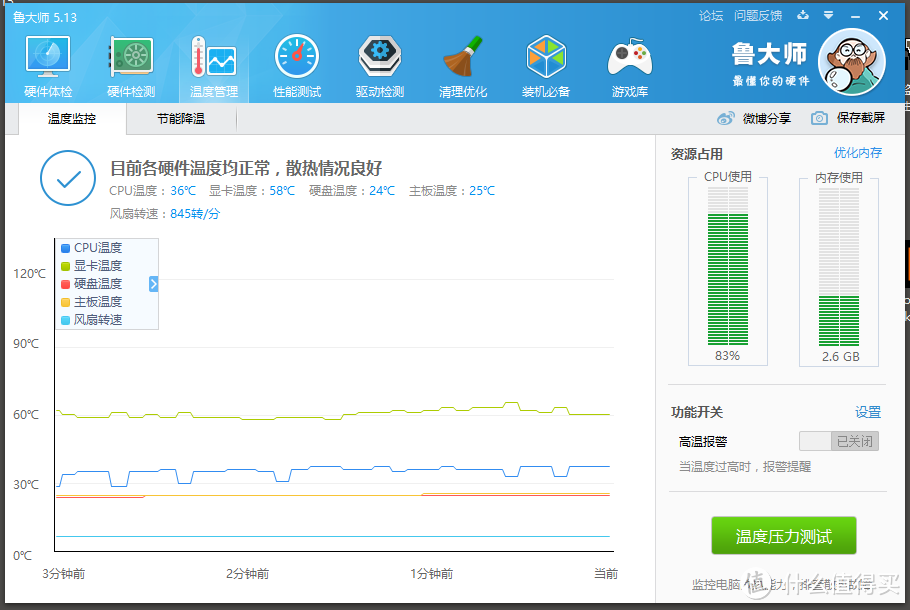 msi 微星 GTX 970 GAMING 4G 1140/7010Mhz 256 bits GDRR5 显卡