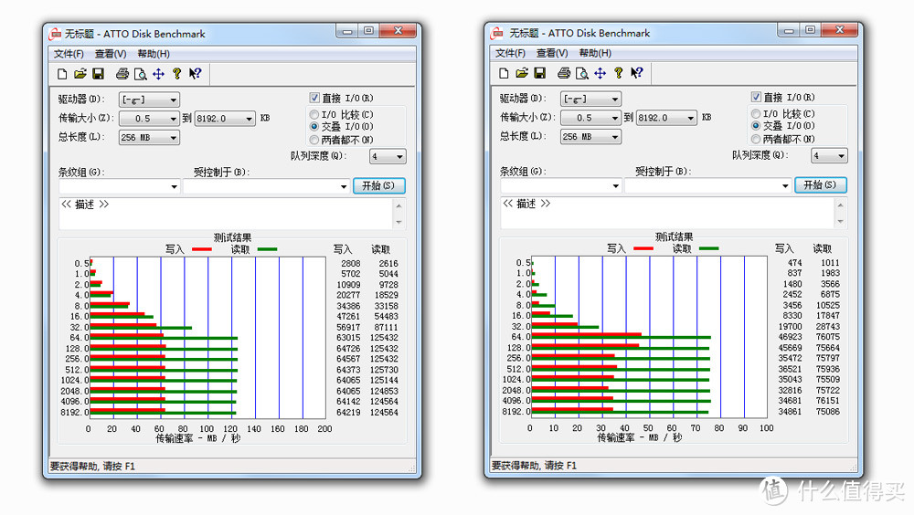 美亚黑五直邮雷克沙高速CF卡