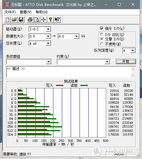 漂亮的实力派,Fujitsu(富士通)500G 2.5英寸 USB3.0高端移动硬盘(梦幻紫)