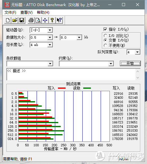 漂亮的实力派，Fujitsu（富士通）500G 2.5英寸 USB3.0高端移动硬盘（梦幻紫）