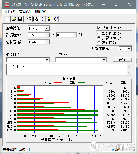 漂亮的实力派，Fujitsu（富士通）500G 2.5英寸 USB3.0高端移动硬盘（梦幻紫）