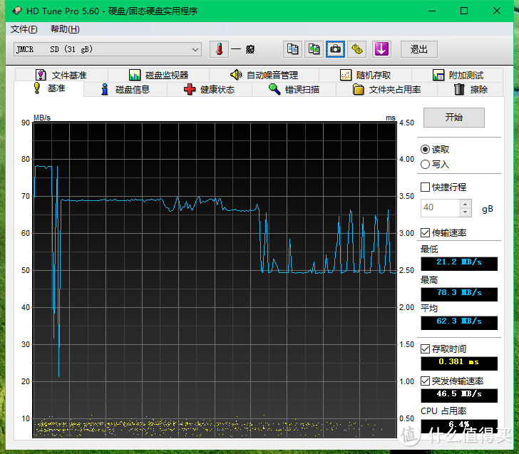 漂亮的实力派，Fujitsu（富士通）500G 2.5英寸 USB3.0高端移动硬盘（梦幻紫）