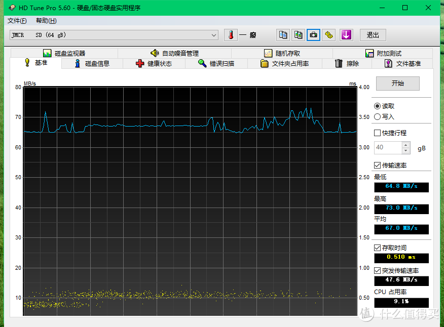 漂亮的实力派，Fujitsu（富士通）500G 2.5英寸 USB3.0高端移动硬盘（梦幻紫）