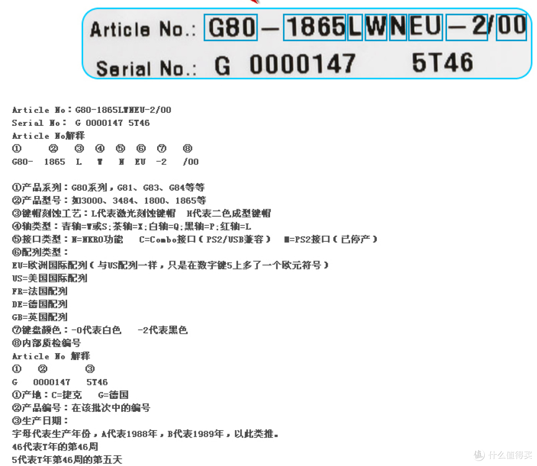 来自樱桃王国的光明骑士——G80-3494绿轴评测