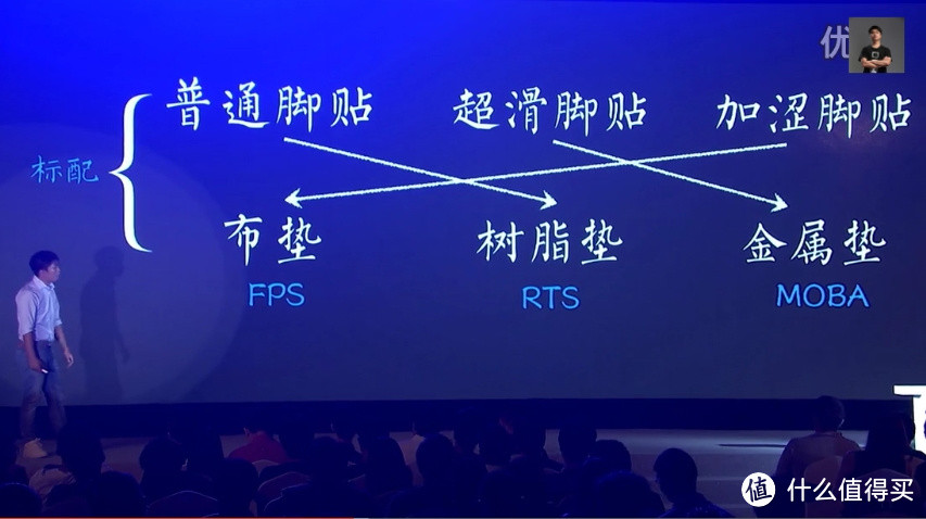 不谈情怀，任然是款有态度的鼠标