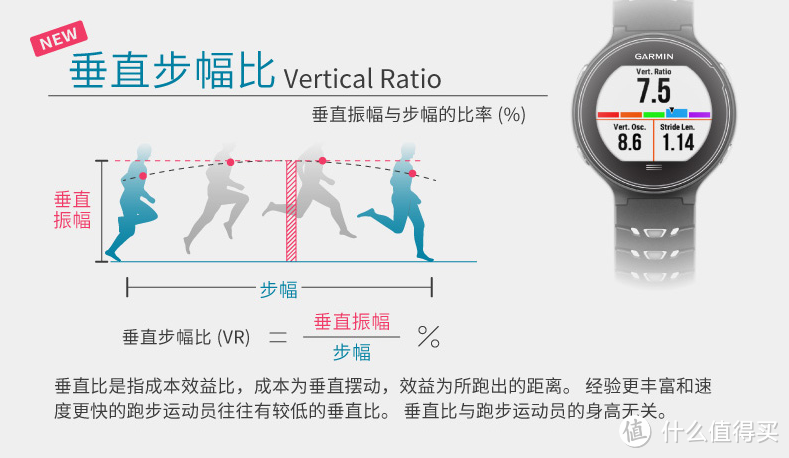 第二代动态数据监测：GARMIN Forerunner 630运动表国行英文版开启预订