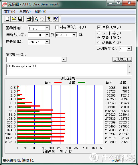 mSata接口移动硬盘盒对比评测：金胜 VS 阿卡西斯