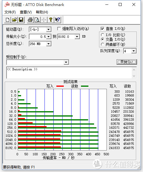 mSata接口移动硬盘盒对比评测：金胜 VS 阿卡西斯