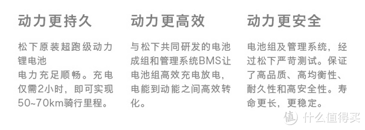 虽然并不完美 但是依旧期待——轻客智慧电单车