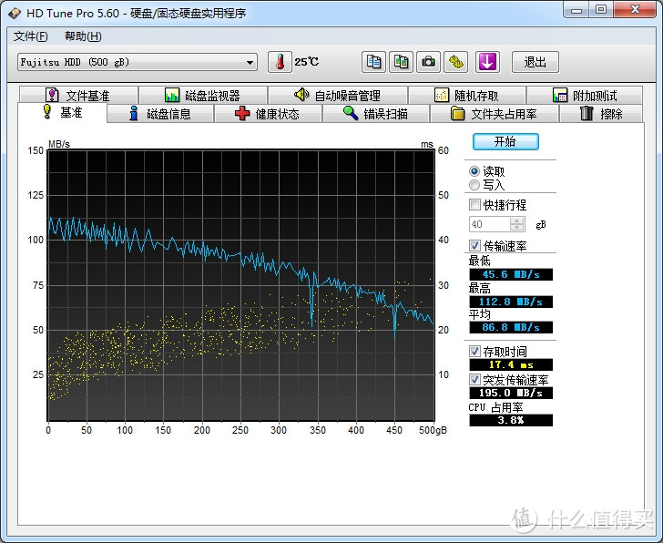 性感超薄——Fujitsu富士美眉 USB3.0高端移动硬盘（梦幻紫）体验报告