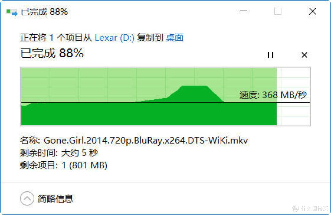 Lexar JumpDrive P20 USB3.0 128G U盘 开箱&小测