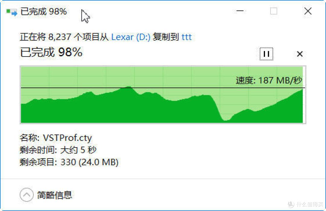 Lexar JumpDrive P20 USB3.0 128G U盘 开箱&小测