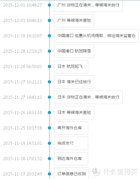 尤尼克斯入门级羽鞋：YONEX POWER CUSION 500 羽毛球鞋（附日亚转运和尺码个人经验）