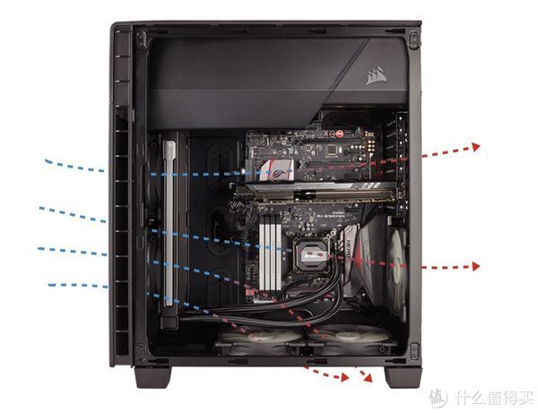 落地窗好风景:corsair 海盗船 推出 carbide 600c 600q 倒置式机箱