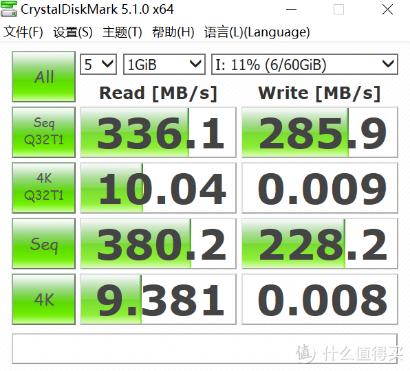 漂洋过海只为得到更好的你：Lexar 雷克沙 JumpDrive P20 64G开箱简评与CZ-80对比