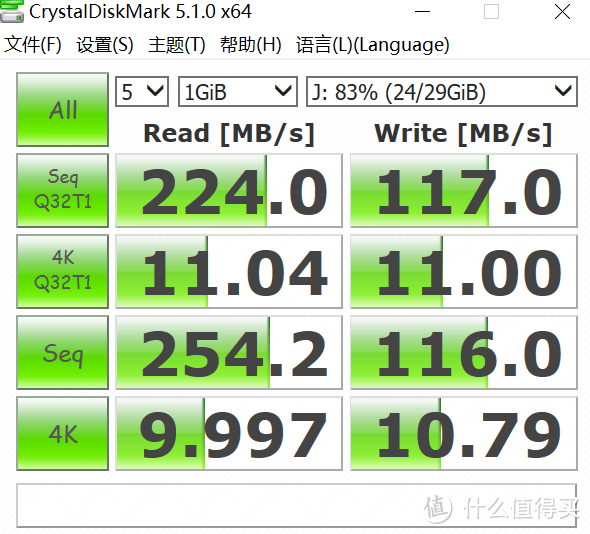 漂洋过海只为得到更好的你：Lexar 雷克沙 JumpDrive P20 64G开箱简评与CZ-80对比