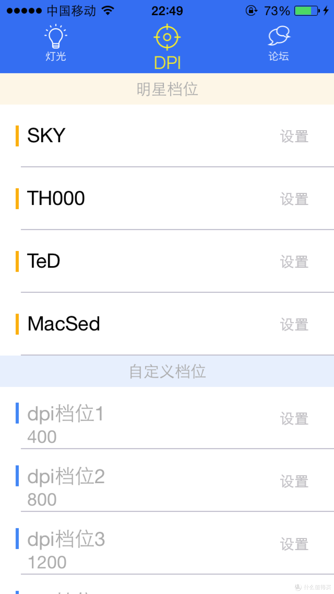 鼠标也要讲情怀—记钛度TSG600