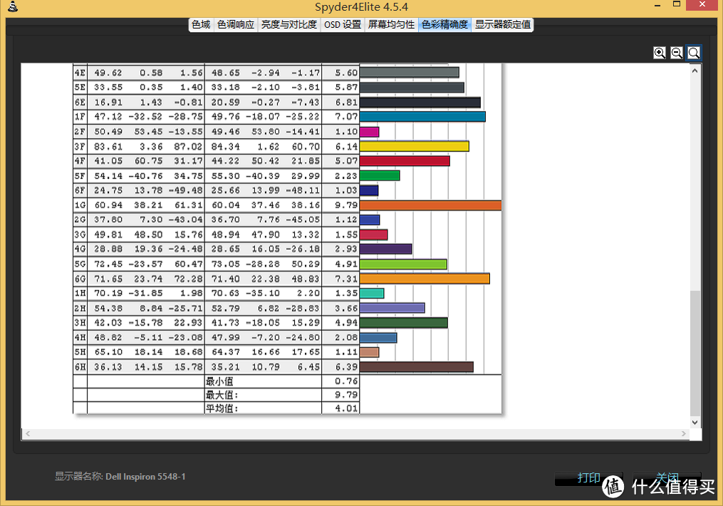 老树新芽：让Dell 戴尔 inspiron 5548 笔记本飞起来(附拆机教程)