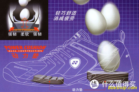 尤尼克斯入门级羽鞋：YONEX POWER CUSION 500 羽毛球鞋（附日亚转运和尺码个人经验）