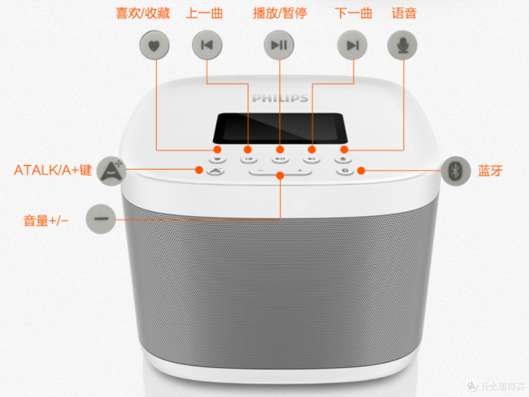 这只小飞蛮智能——飞利浦 AW6005a 智能无线音箱开箱评测