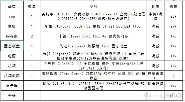 攒机 — 双十一半价奔腾G3460引发的“剁手”事件