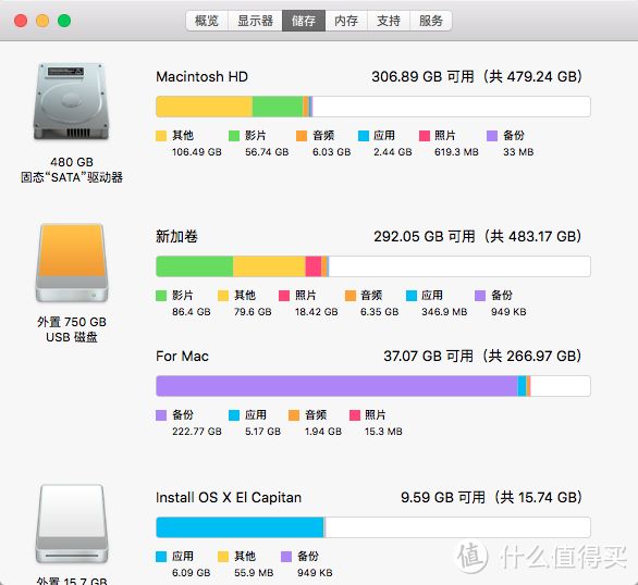 固态硬盘安装与性能测试 & 创见StoreJet 25S3移动硬盘盒开箱与性能测试