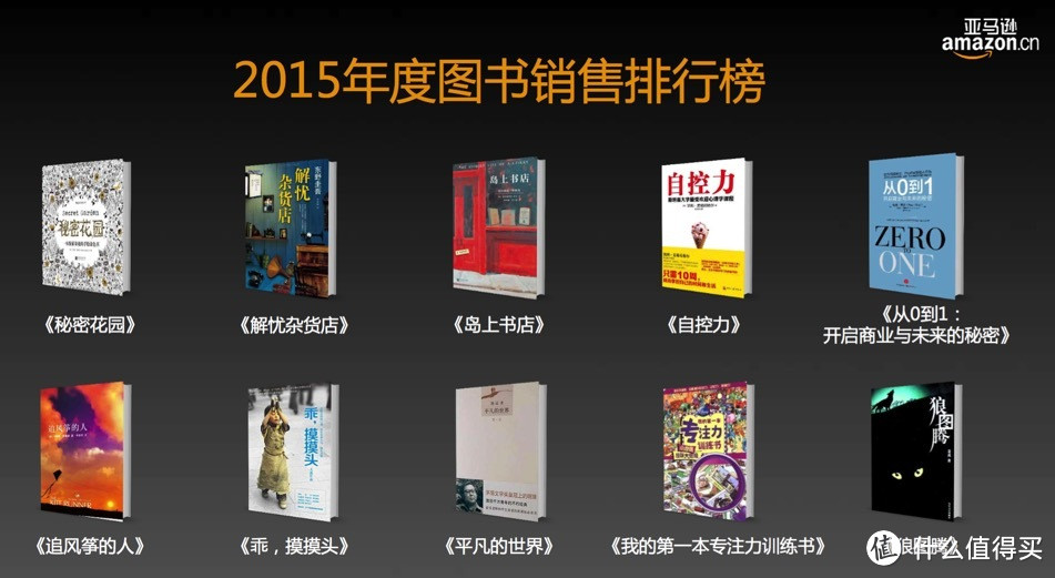 “影视剧效应”明显：亚马逊中国发布《2015图书排行榜》