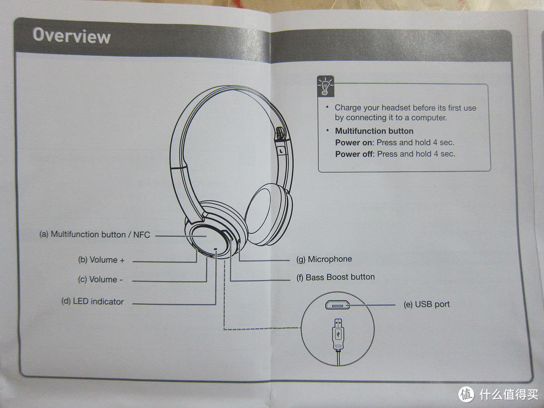 亚马逊海外购第一个蓝牙耳机：Creative 创新 Sound BLASTER