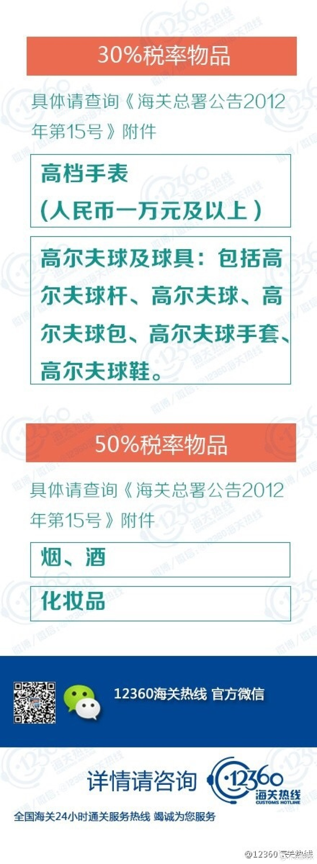 关于海淘个人物品申报、交税完整流程与攻略