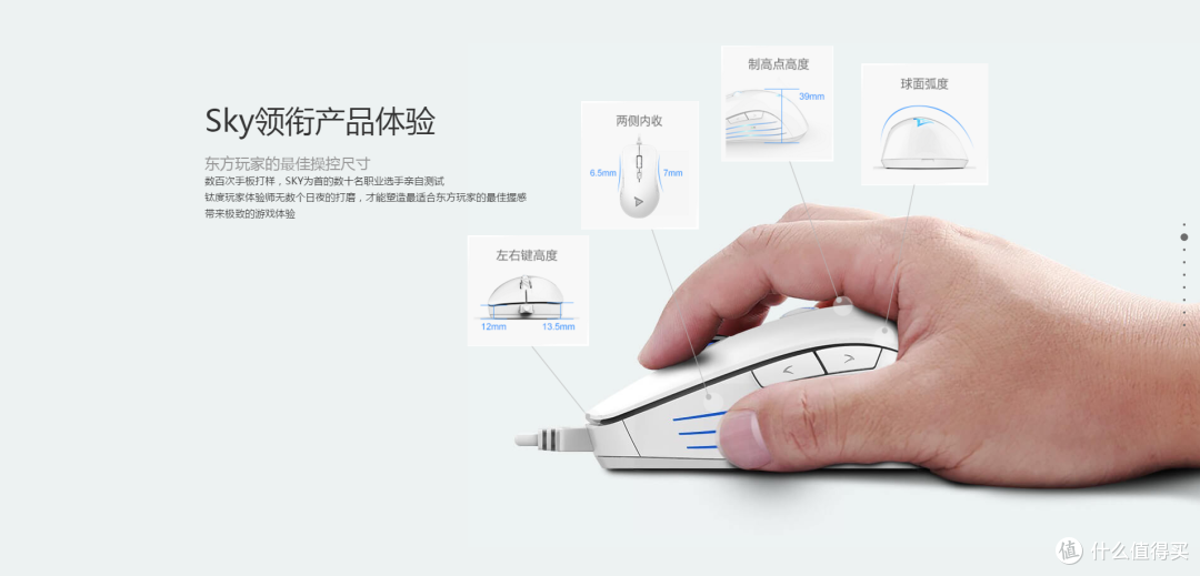 SKY创业开山之作——钛度鼠标初探