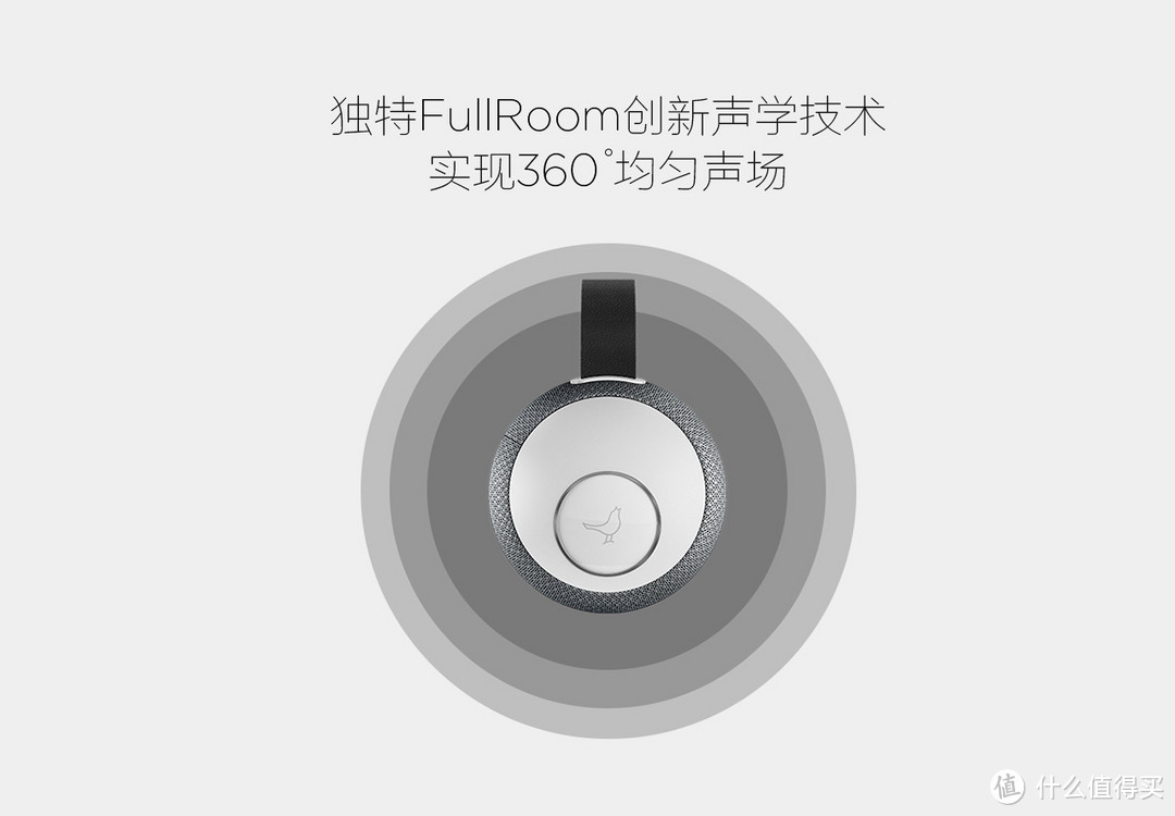 穿毛衣的塞壬——Libratone Zipp Mini开箱点评