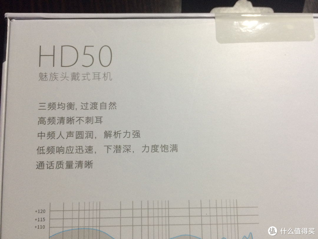 再一次小而美：MEIZU 魅族 HD-50头戴式耳机 开箱体验