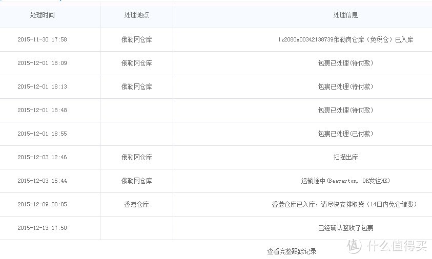 #有货自远方来#黑五败的信仰已到货：Google 谷歌 Nexus 6 XT1100 32GB 手机 & Microsoft 微软 Lumia 640 智能手机