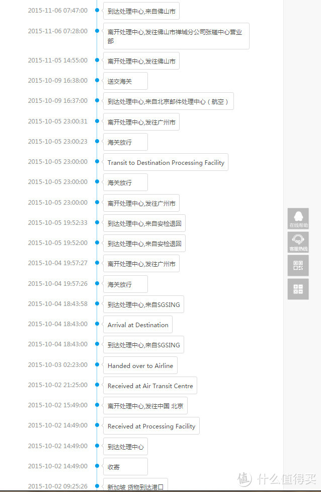 黑五：四方转运众测报告（以及万一被税处理方法）