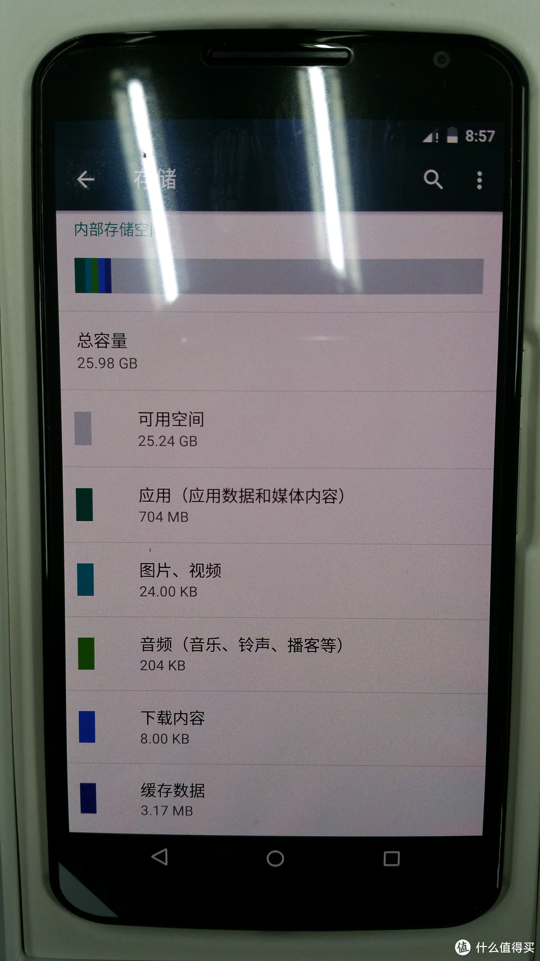 #有货自远方来#黑五败的信仰已到货：Google 谷歌 Nexus 6 XT1100 32GB 手机 & Microsoft 微软 Lumia 640 智能手机